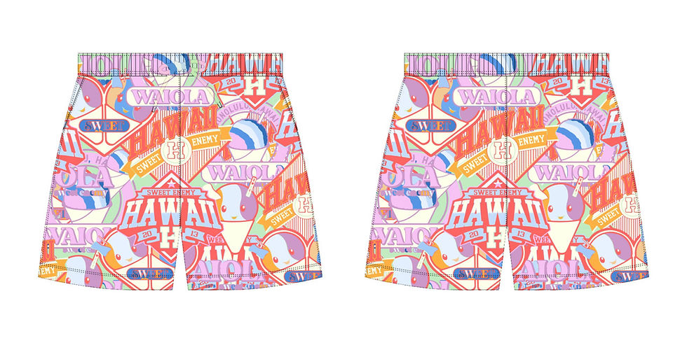 Thumbnail: Waiola X Sweet Enemy  Shorts