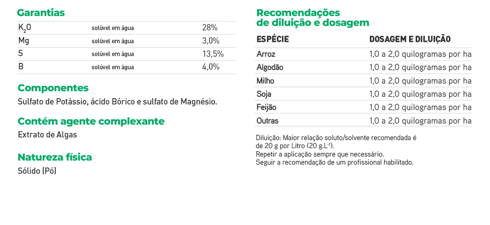 Ferti Finish 28K Plus