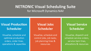 Visual Scheduling Suite