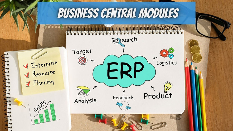 Business Central Modules