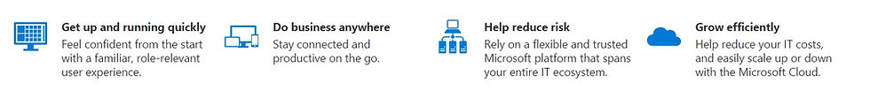 Microsoft Dynamics is quick to implement