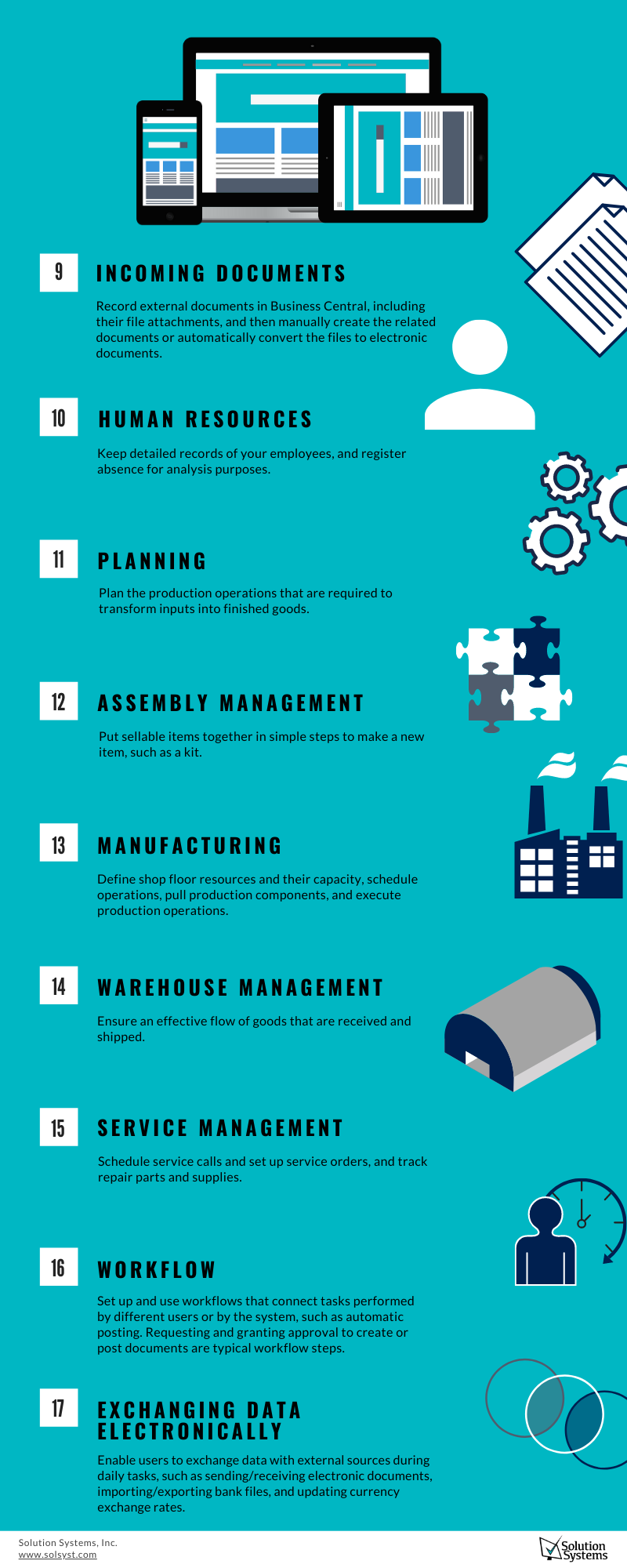 Business Central Functionality