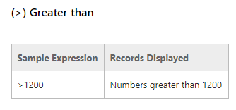 Microsoft Dynamics NAV Filter Criteria Symbols