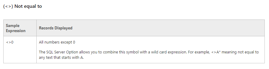 Microsoft Dynamics NAV Filter Criteria Symbols