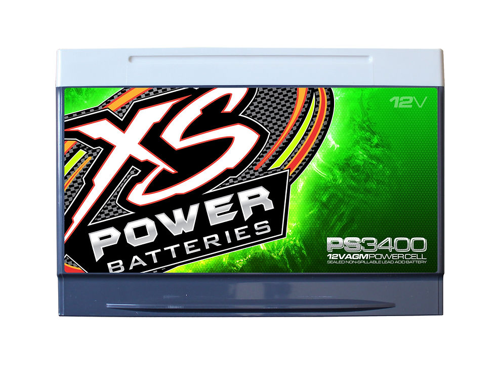 Thumbnail: PS3400