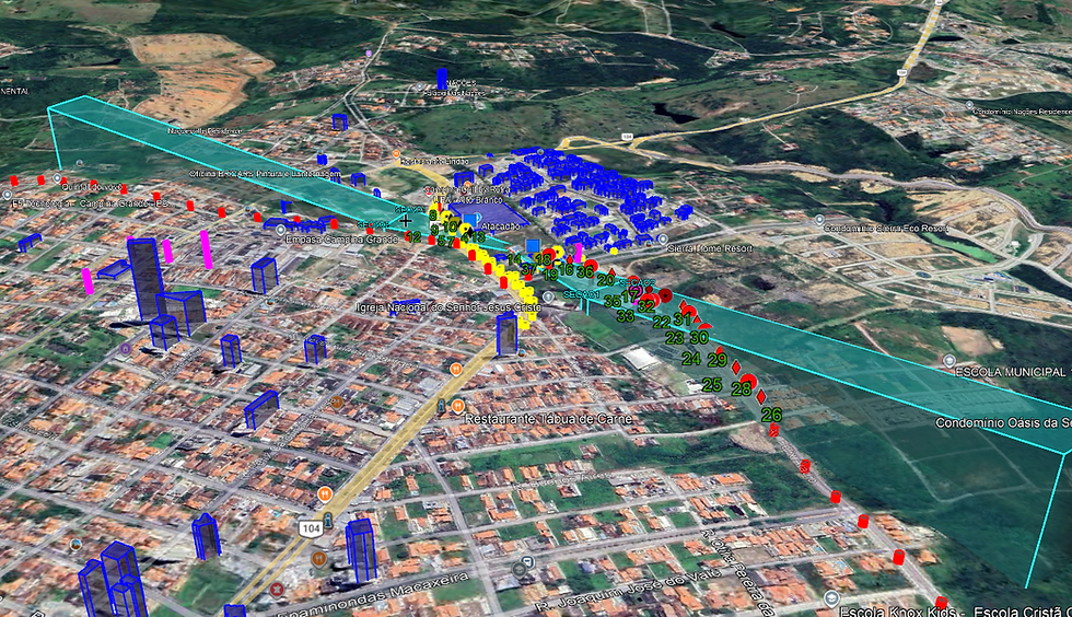Exemplo ilustrativo das Superfícies Limitadoras de Obstáculos aplicadas a um heliponto, evidenciando os planos geométricos que controlam a aproximação, decolagem e o entorno imediato da área de pouso.