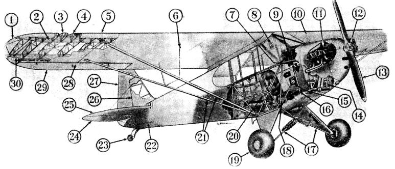 Partes do Piper Cub J3C-65.