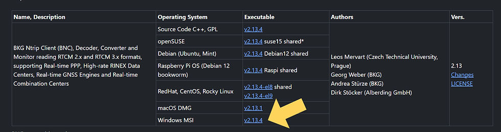 Escolha o pacote para o Windows.