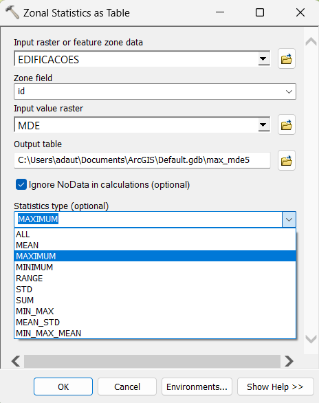 Zonal Statistics as Table