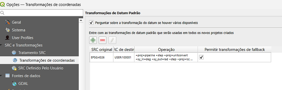 Nova transformação disponível.