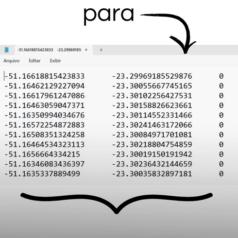 Formatar o conteúdo colado