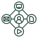 an icon exhibiting multiple forms of marketing, showcasing our multi-channel expertise