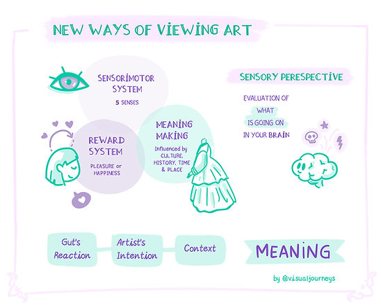 howtolookatart_a4_mini_170px.jpg