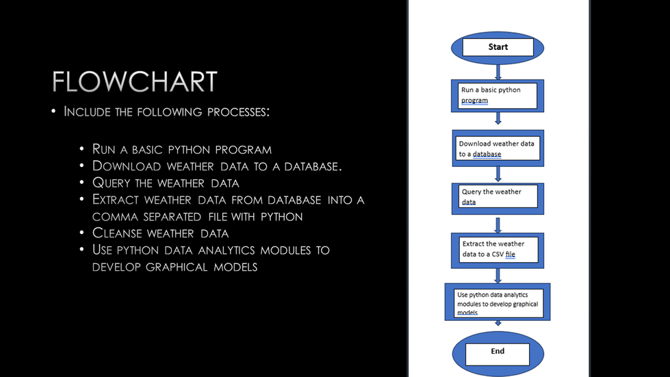 Slide6