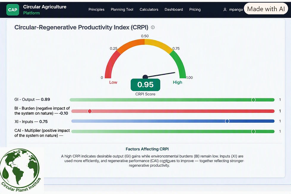 CRPI dashboard.jpeg