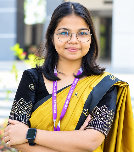Ms. Pallavi K Pyati