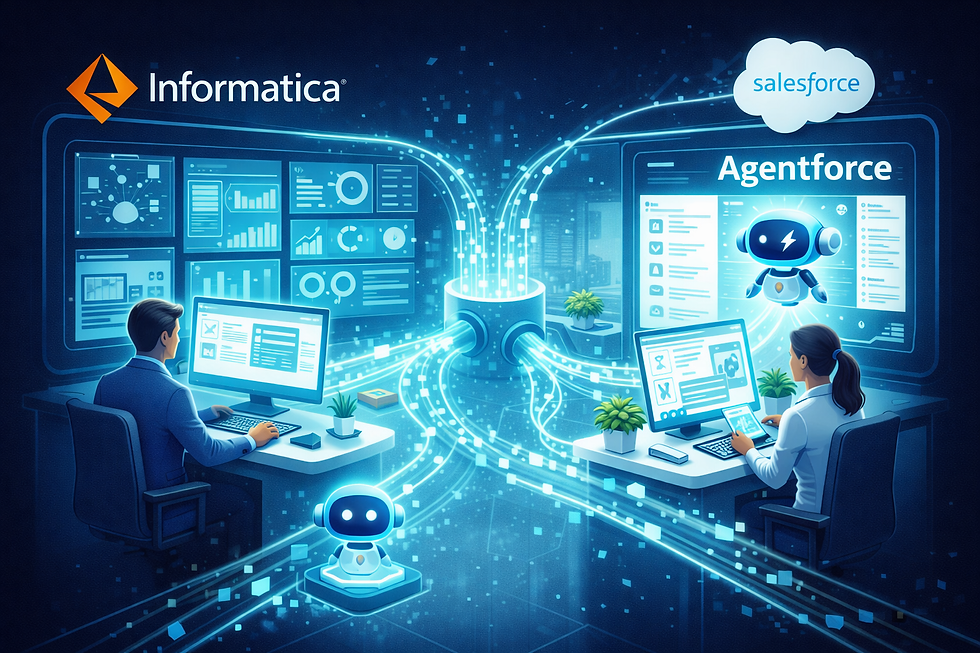 Informatica + Agentforce