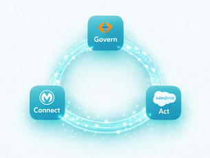 Why MuleSoft + Informatica + Agentforce Is the Integration Trifecta Your Business Has Been Waiting For