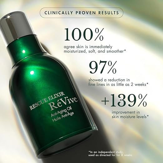 Green bottle of RéVive Rescue Elixir anti-aging oil with text highlighting moisturizing, smoothing, and anti-aging benefits on a soft background.
