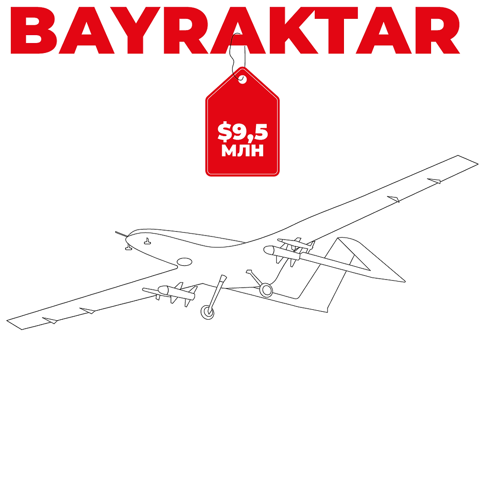 Bayraktar