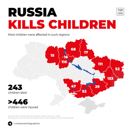 0106_росія вбиває дітей_англ.png