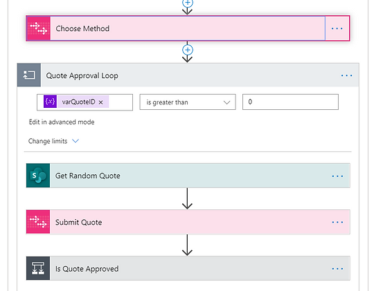 Formatting Options and Do Until in Power Automate