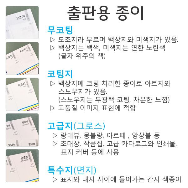 섬네일: 책출판