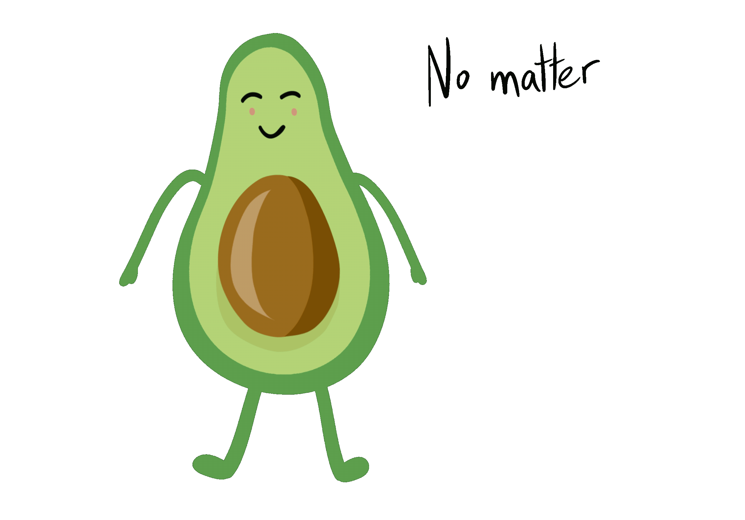 Avocado varieties 2.gif