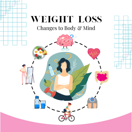 What physical and mental changes occur as we intentionally lose weight? Does body image improve?