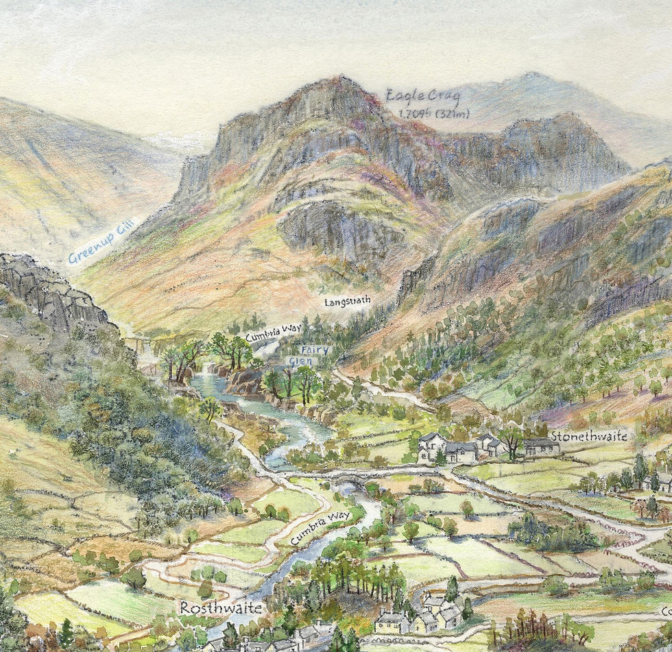Details of the Stonethwaite Section of the Borrowdale Painting