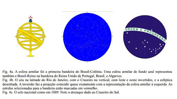 sobre a bandeira do Brasil.jpg