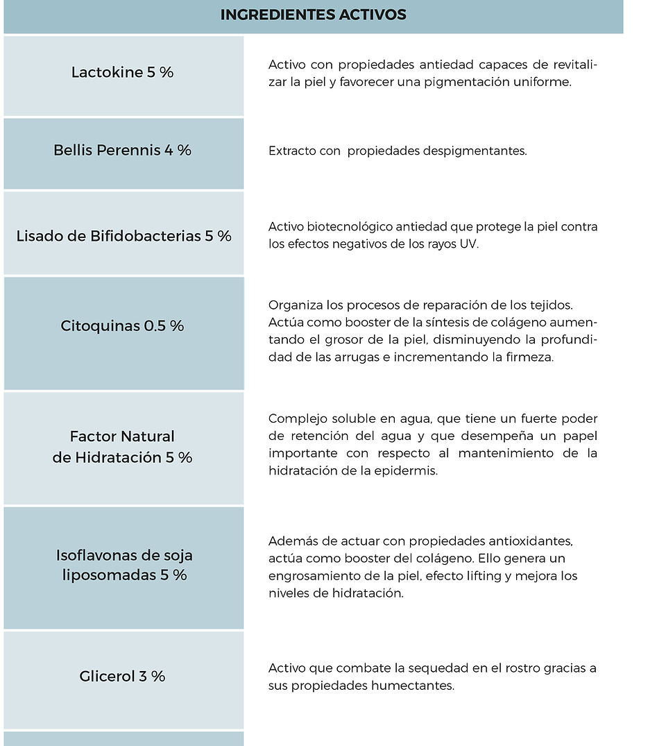 FICHA CREMA CUIDADO PIEL CON MANCHAS-2.jpg