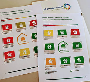 Leistung Sanierungsfahrplan
