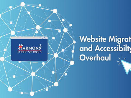 Centralizing Control Over 54 Separate Websites
