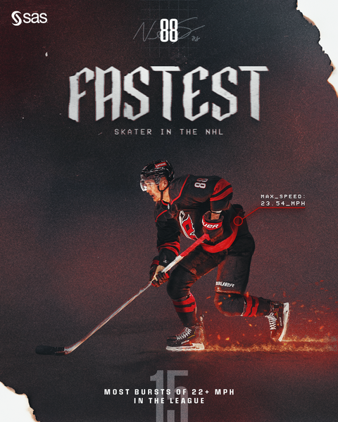 SAS-October-By-The-Numbers_01