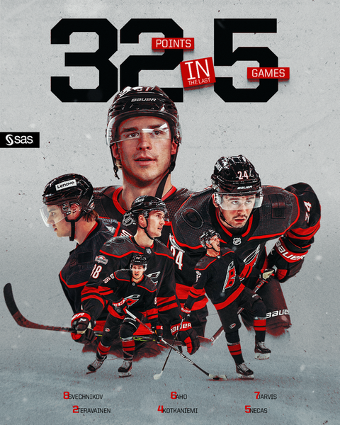 SAS By The Numbers - February