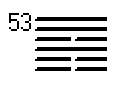 Гексаграмма 53 толкование Книги перемен