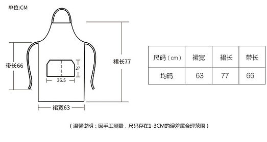 measurement 2.jpg