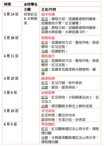 113-2 食農教育.png
