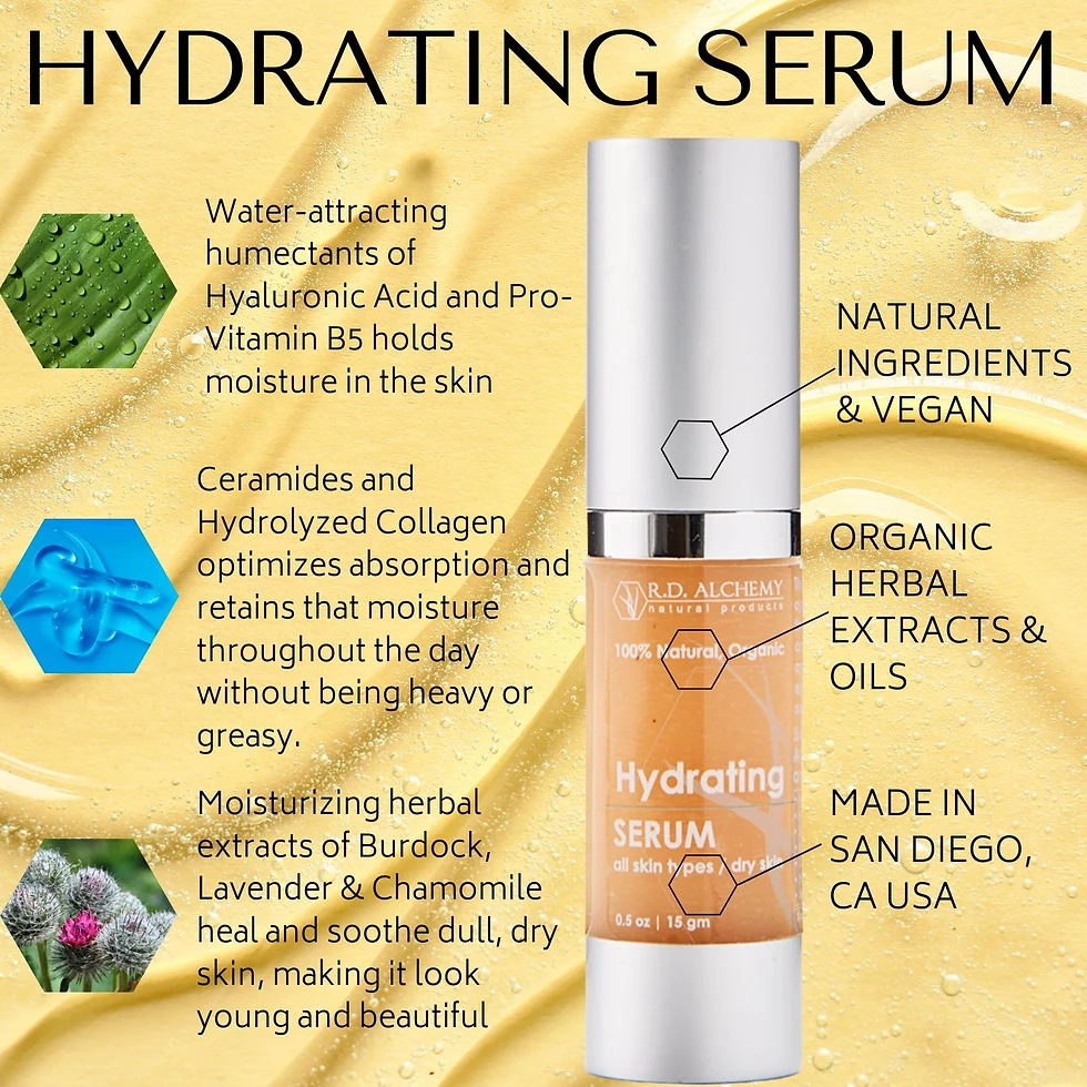 Thumbnail: Hydrating Serum
