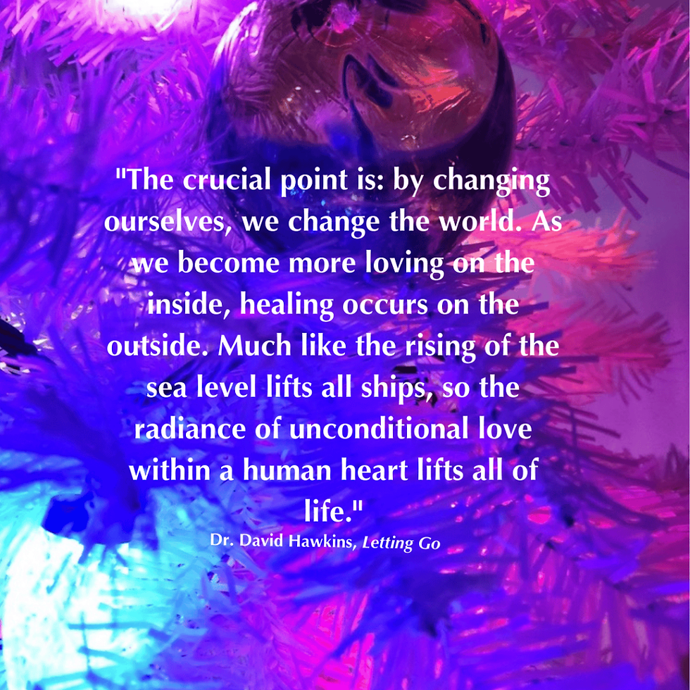 photo of Christmas ornaments with saying: "The Crucial Point is:..." By Dr. David Hawkins in "Letting Go"