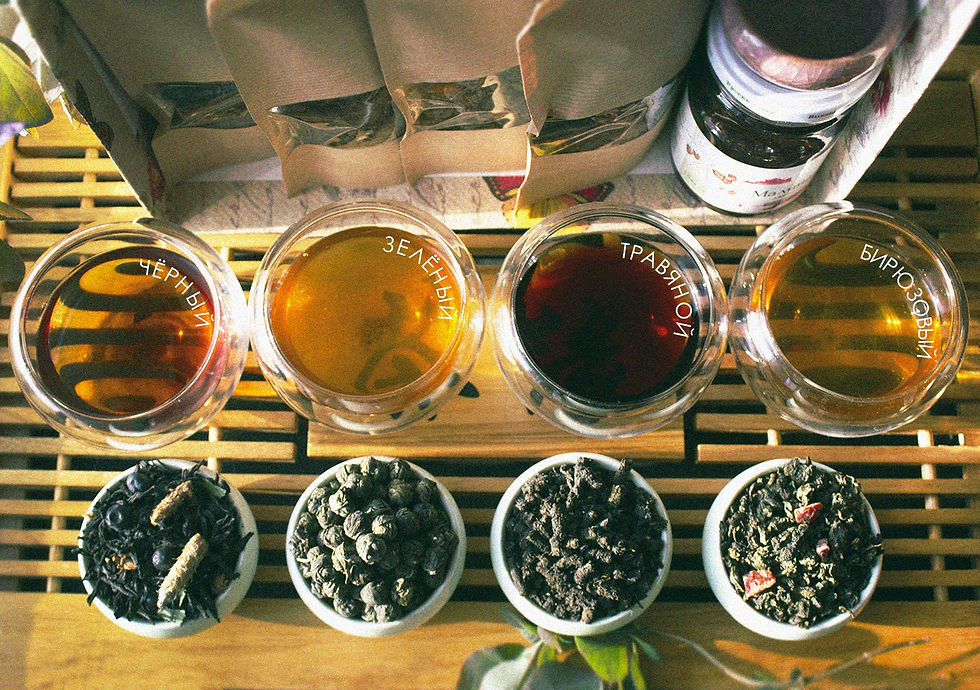 Thumbnail: Your tea set