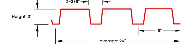 TYPE N DECK ROOF DIMENSIONS.jpg