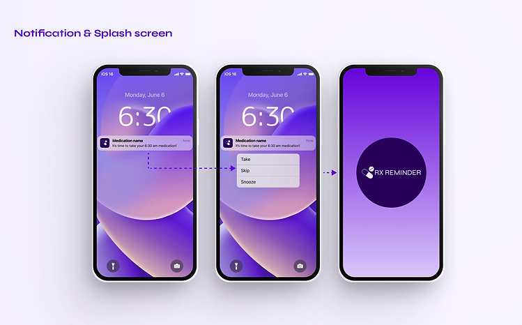 Notification and splash screen