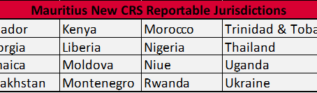 Mauritius: Updated CRS Jurisdiction List