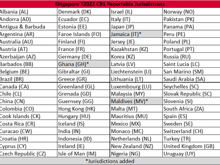 Singapore Updates CRS Reportable Jurisdictions