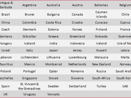 CRS: Hong Kong Significantly Expands List of Reportable Jurisdictions