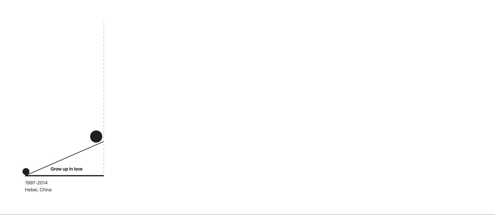 journey4.gif