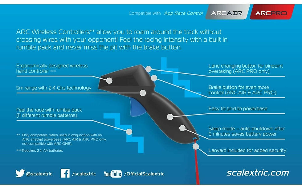 Thumbnail: SCALEXTRIC-C8438 Arc Air Pro Wireless Hand Controllers
