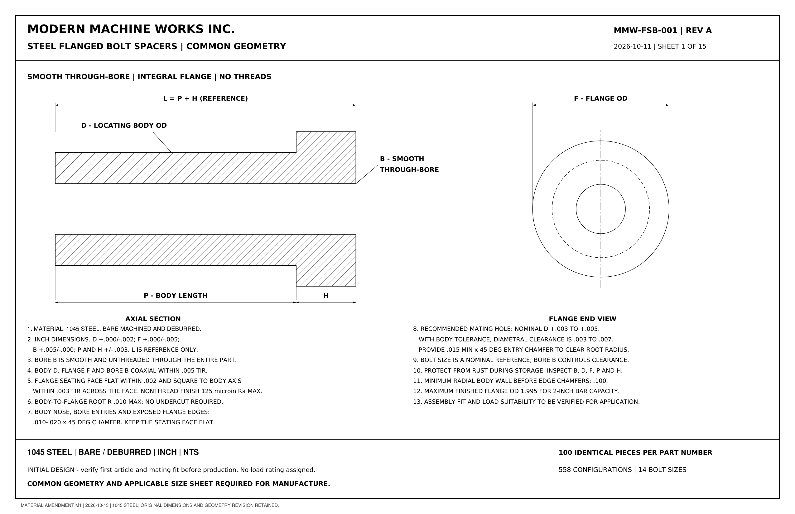 Steel Flanged Bolt Spacers 1/2 in Bolt - 100 Pack